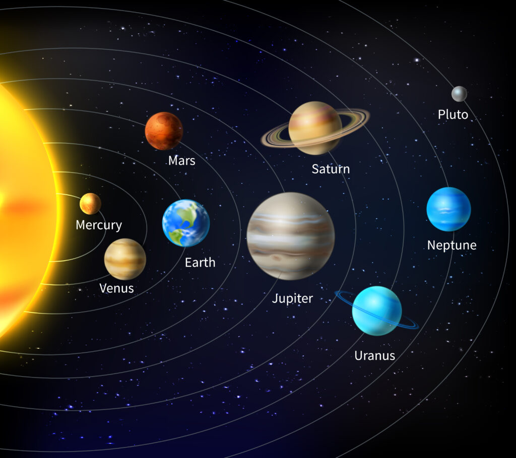 Solar System Model: A Journey Through Space Exploration