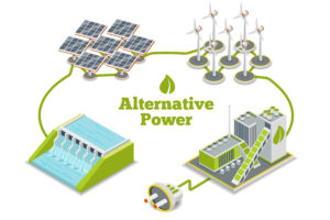 concentrated solar power efficiency