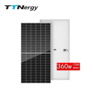 how many kwh does a 12kw solar system produce